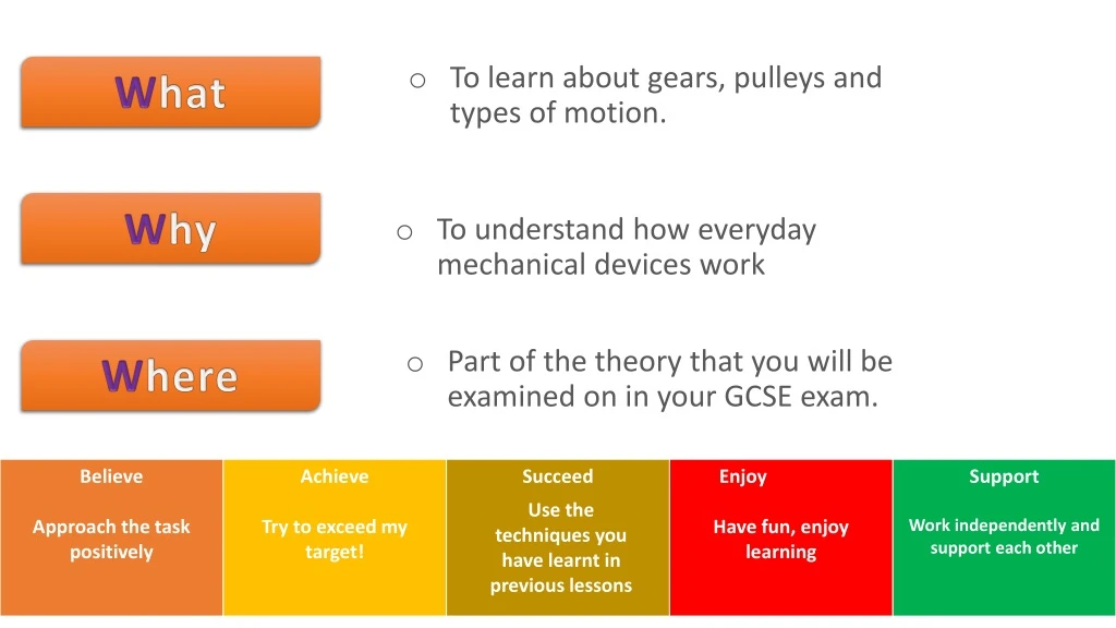 to learn about gears pulleys and types of motion