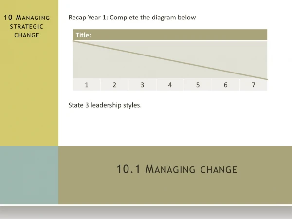 10.1 Managing change