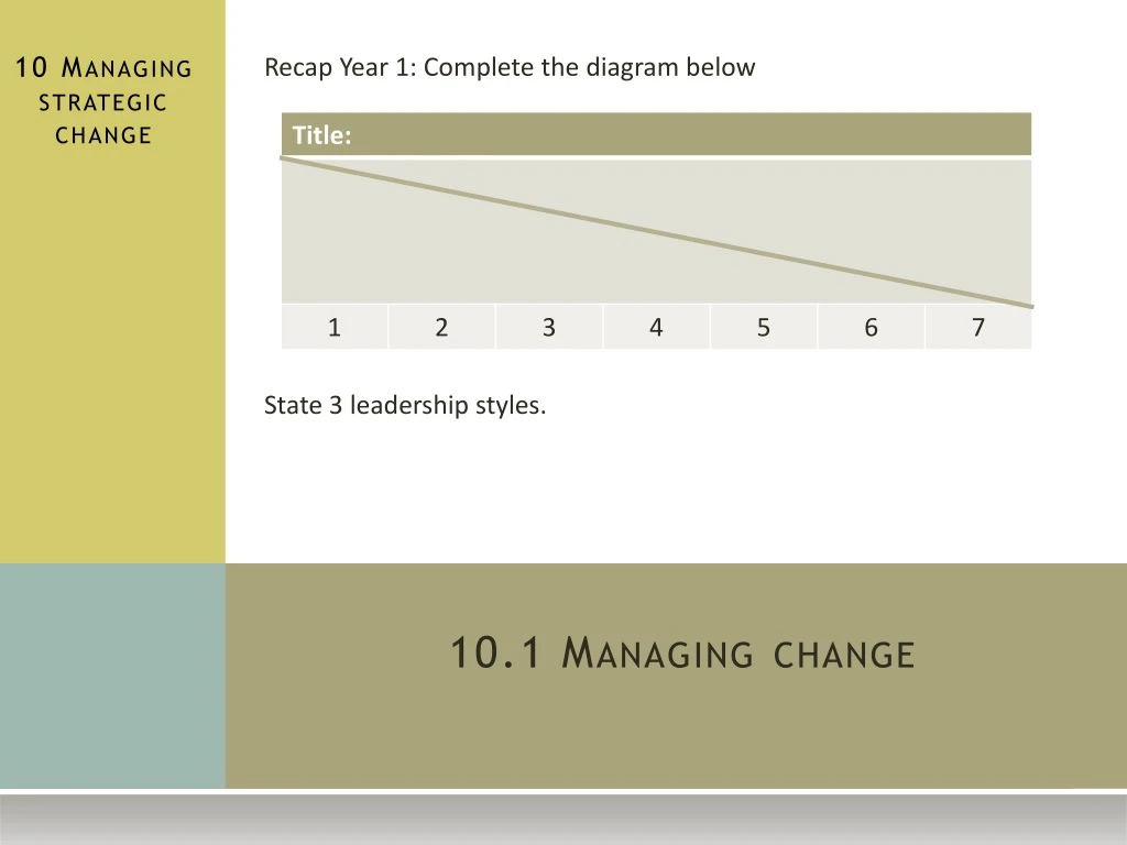 10 1 managing change
