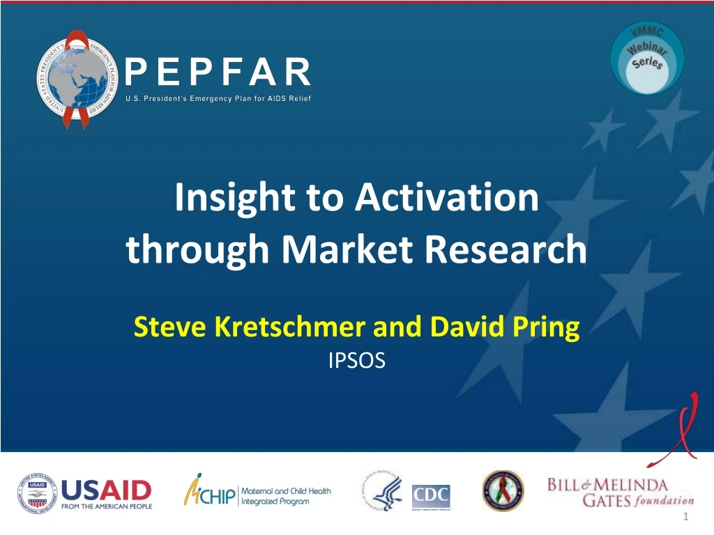 insight to activation through market research