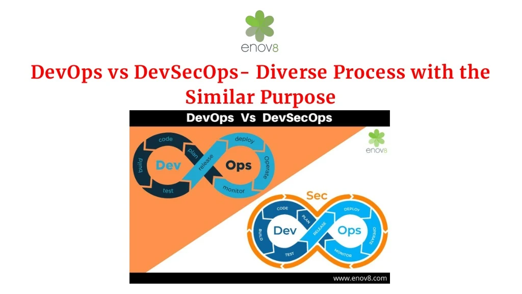 devops vs devsecops diverse process with