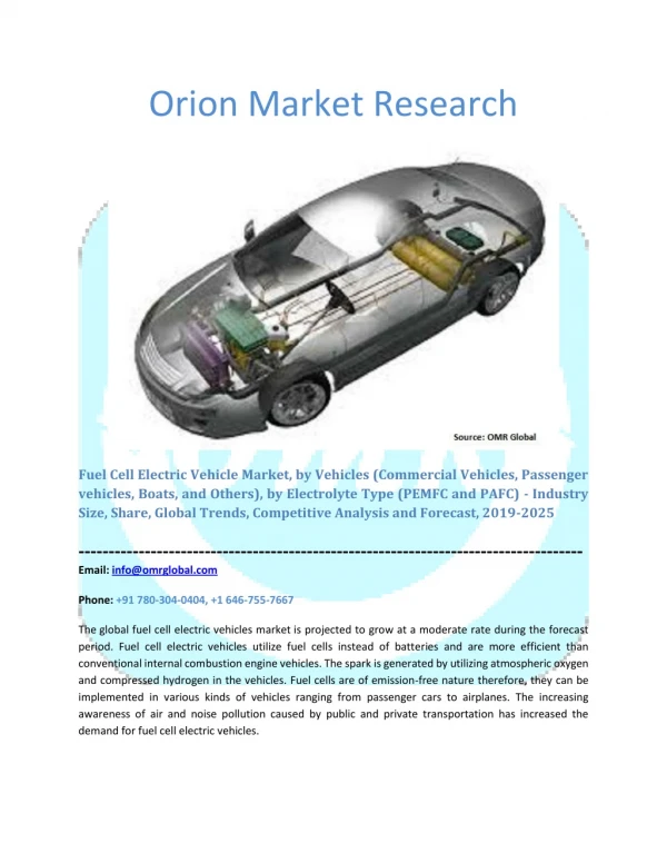 Fuel Cell Electric Vehicle Market Industry Size, Global Trends, Growth, Opportunities, Market Share and Market Forecast