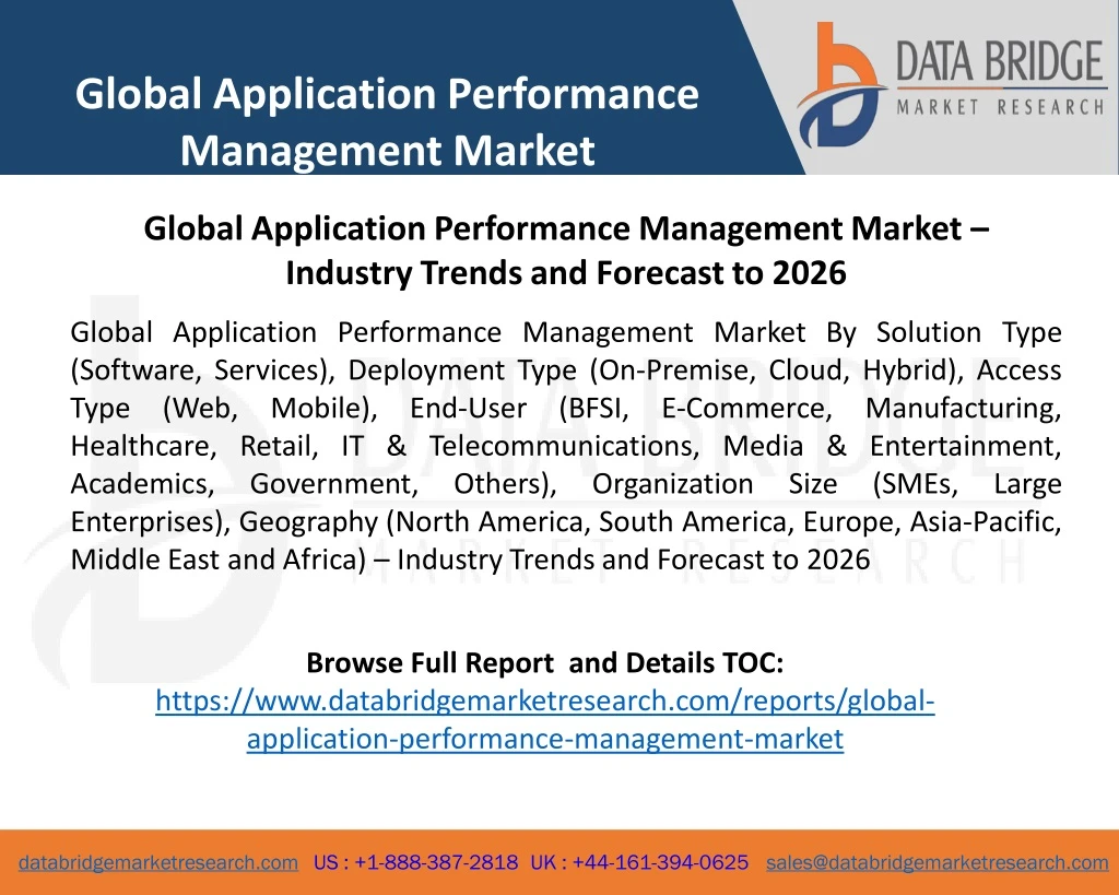 global application performance management market