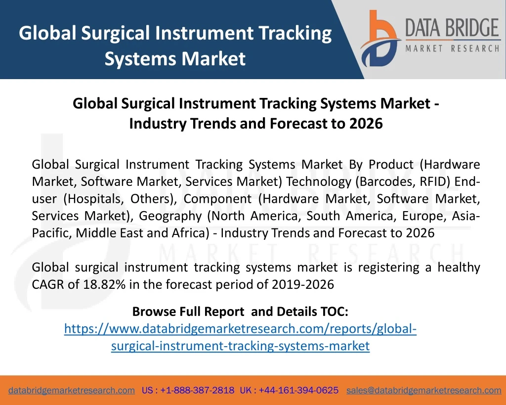 global surgical instrument tracking systems market