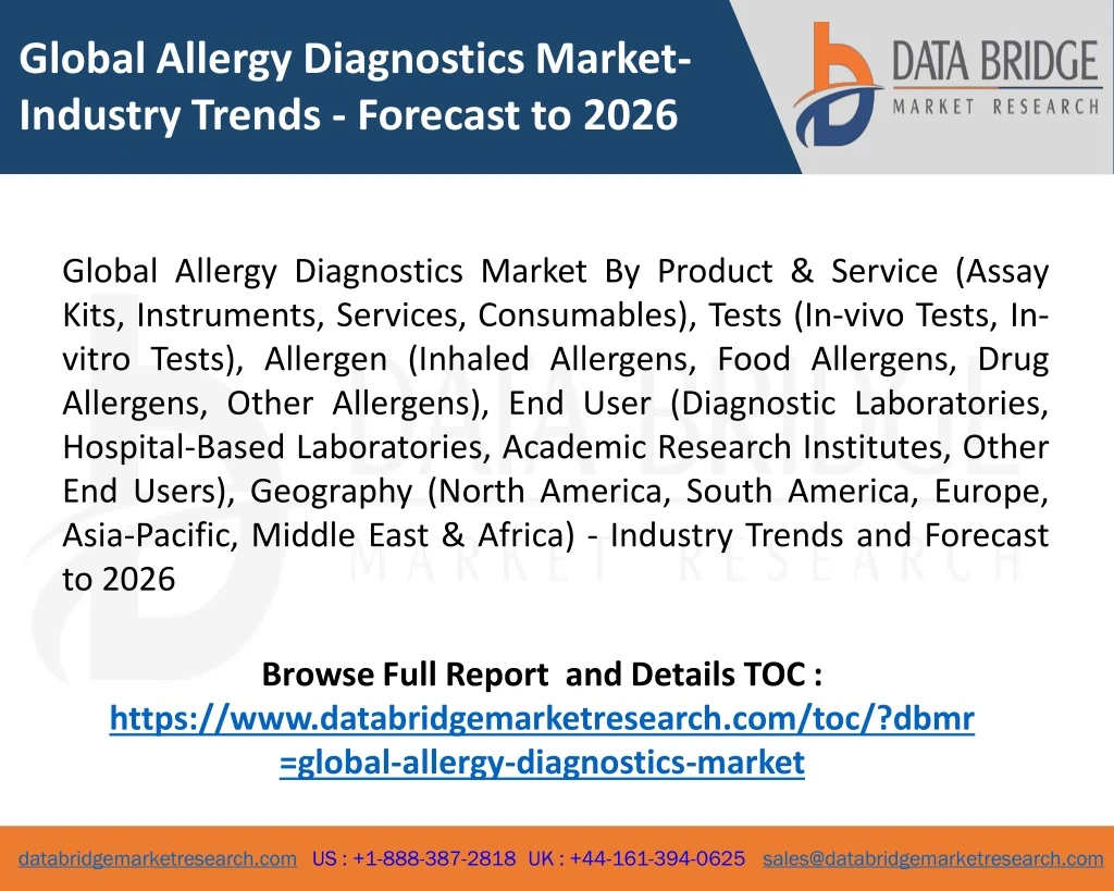 global allergy diagnostics market industry trends