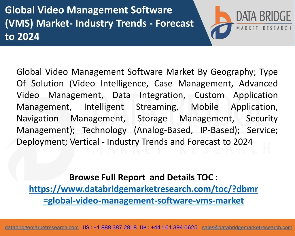 global video management software vms market