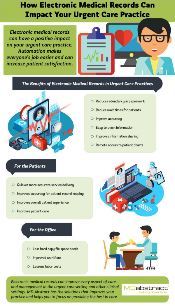 Electronic Medical Records