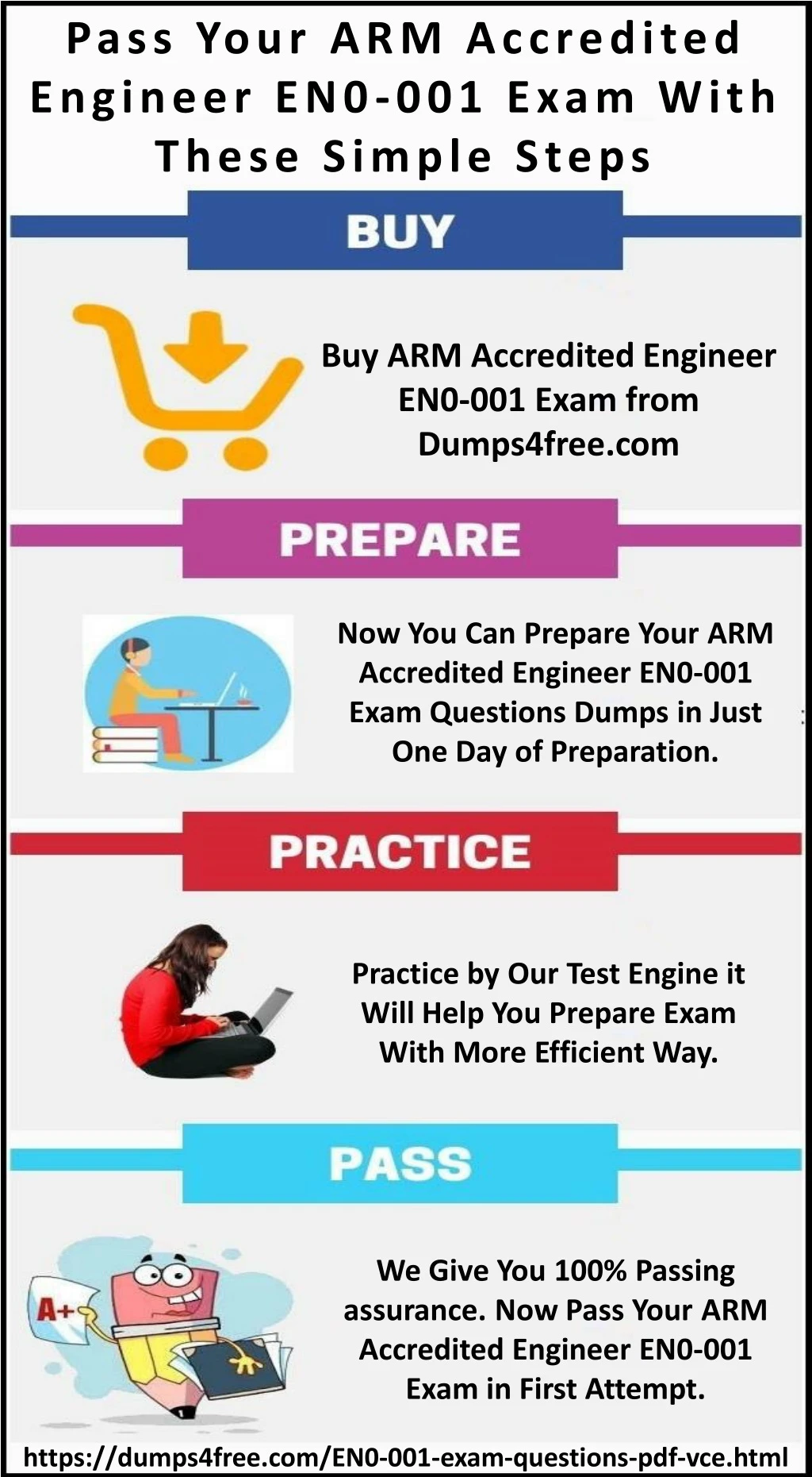 pass your arm accredited engineer en0 001 exam