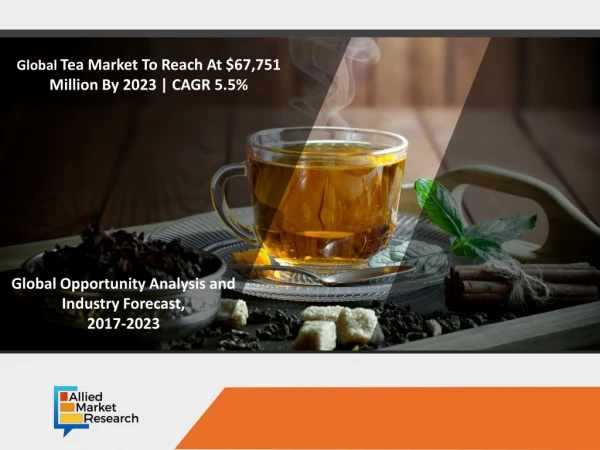 opportunity analysis and industry forecast 2016