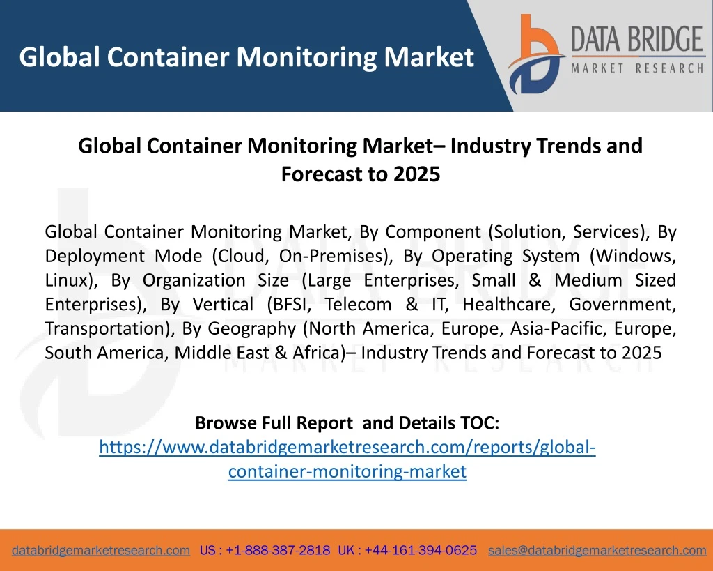 global container monitoring market