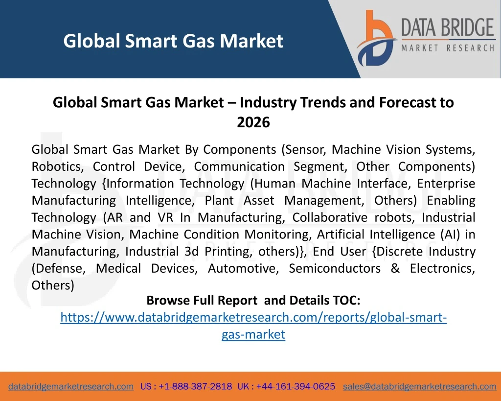 global smart gas market