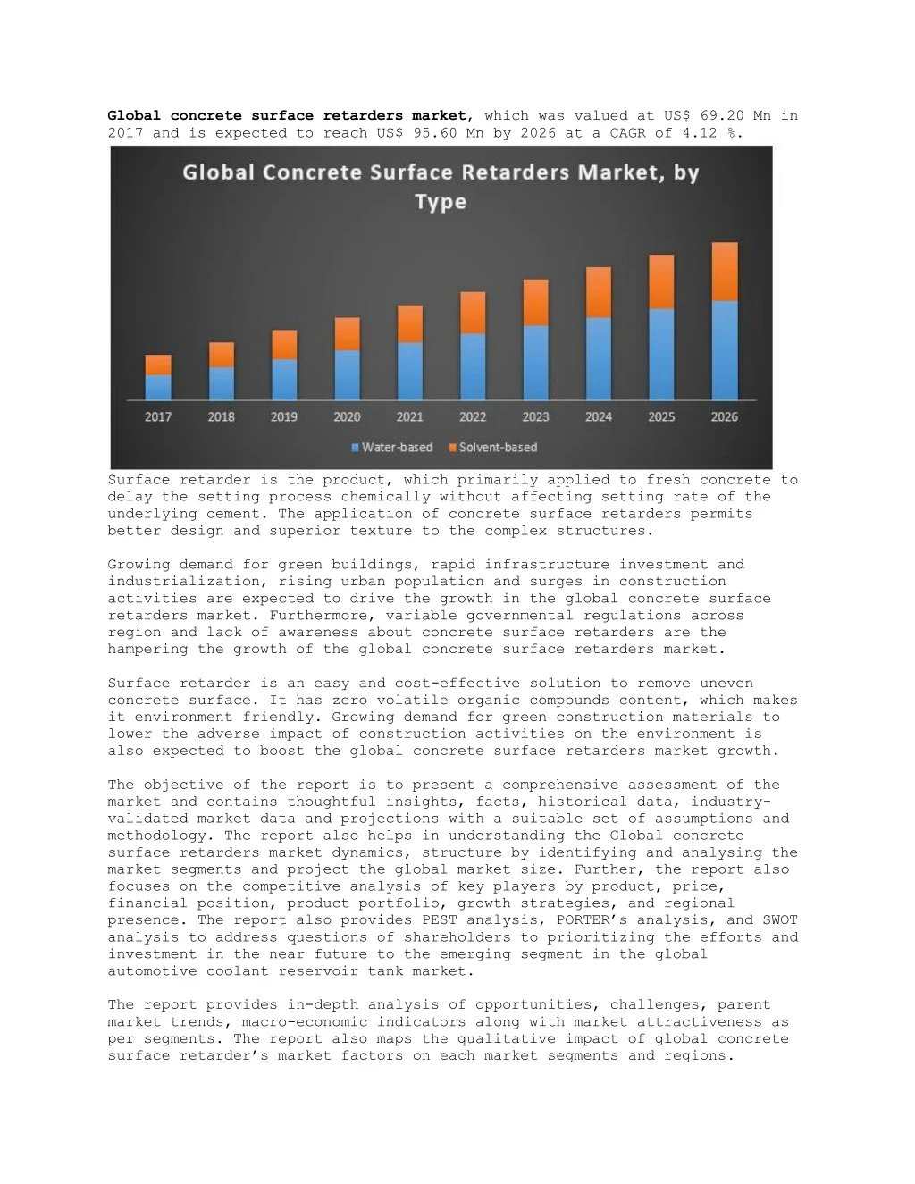 global concrete surface retarders market which