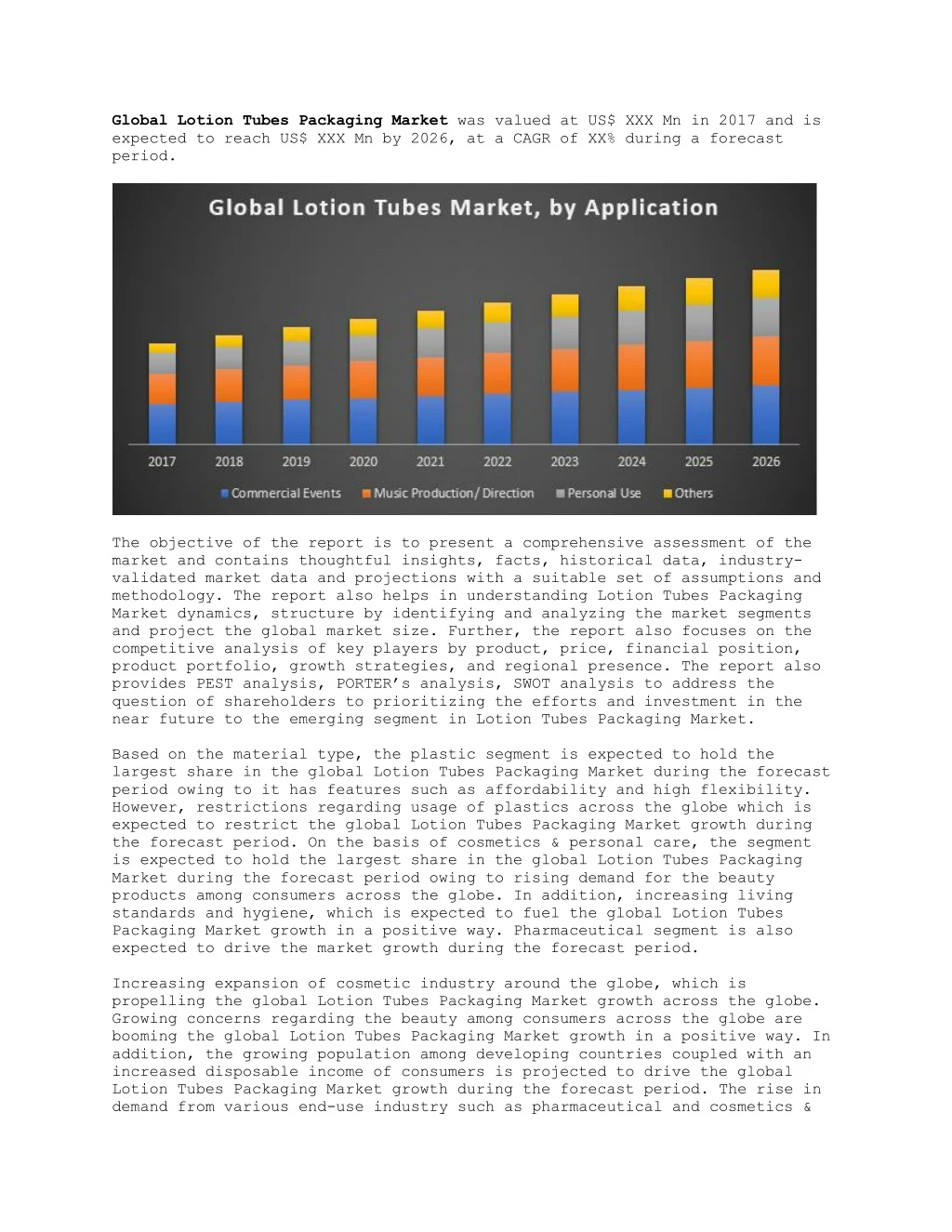 global lotion tubes packaging market was valued