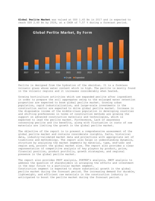 global perlite market was valued