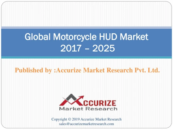Motorcycle HUD Market
