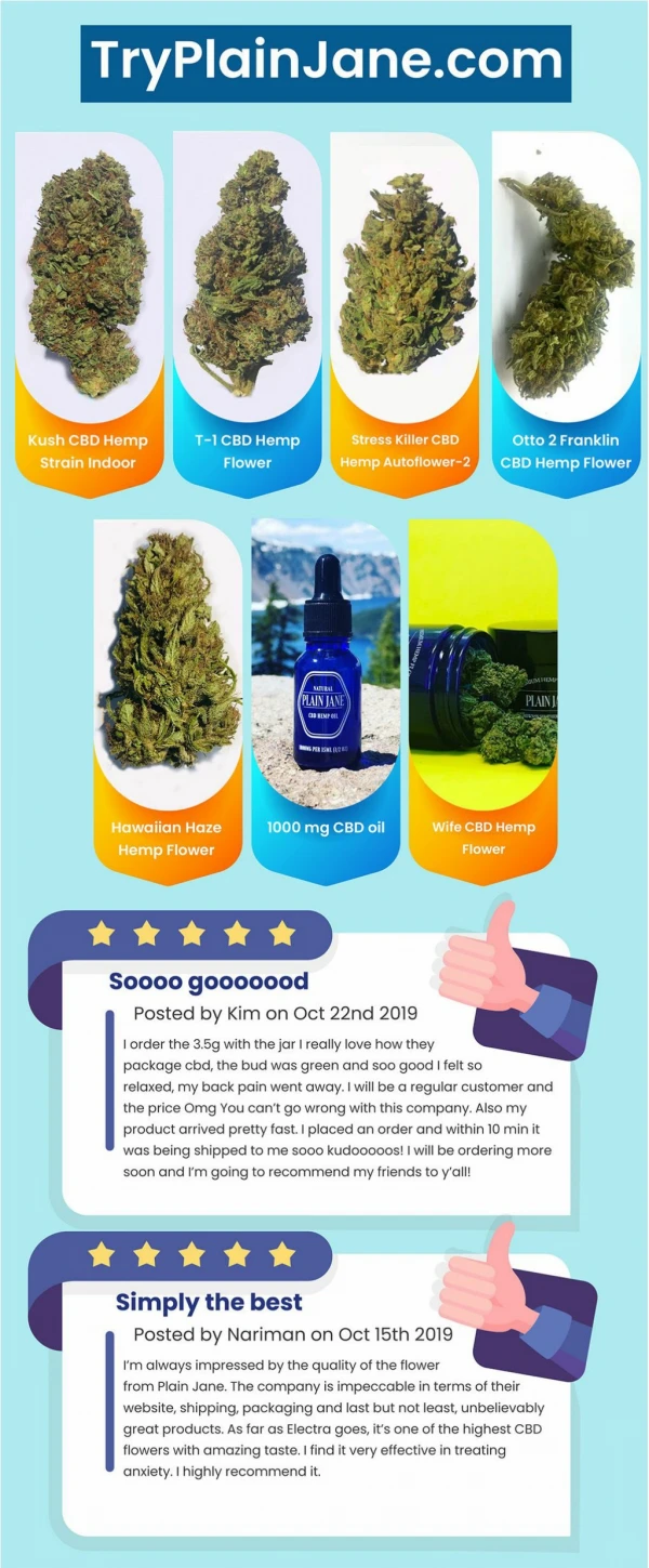 Plain Jane CBD Hemp Flower[Infographic]