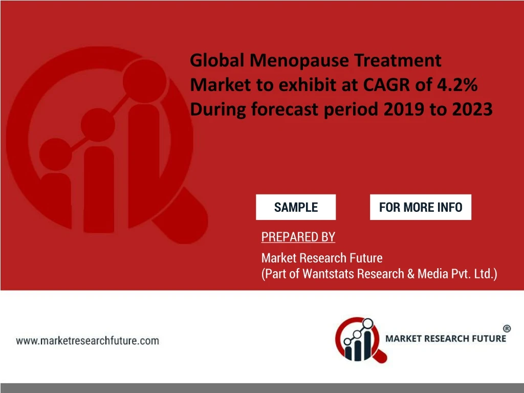 global menopause treatment market to exhibit