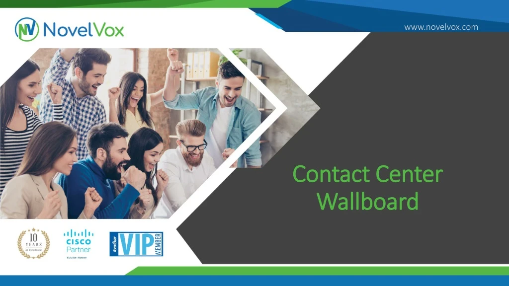 contact center wallboard