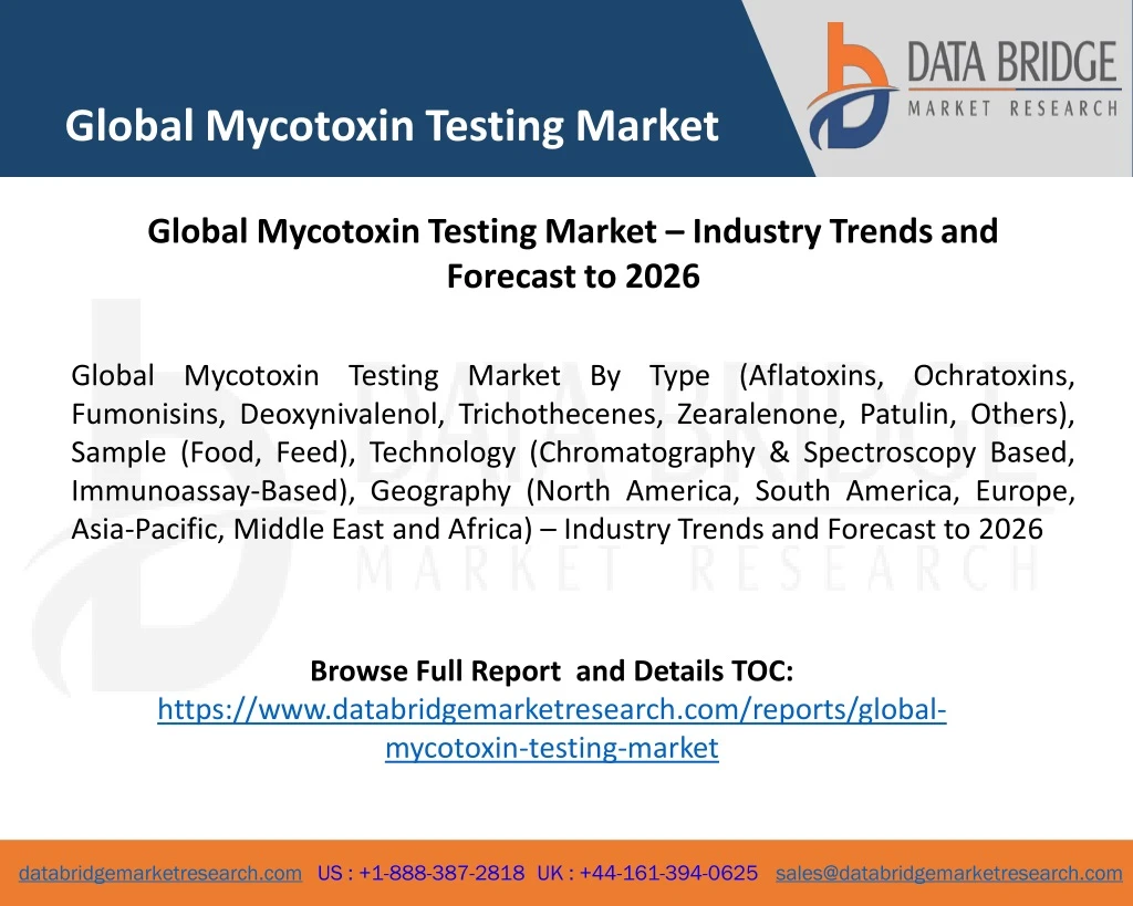 global mycotoxin testing market