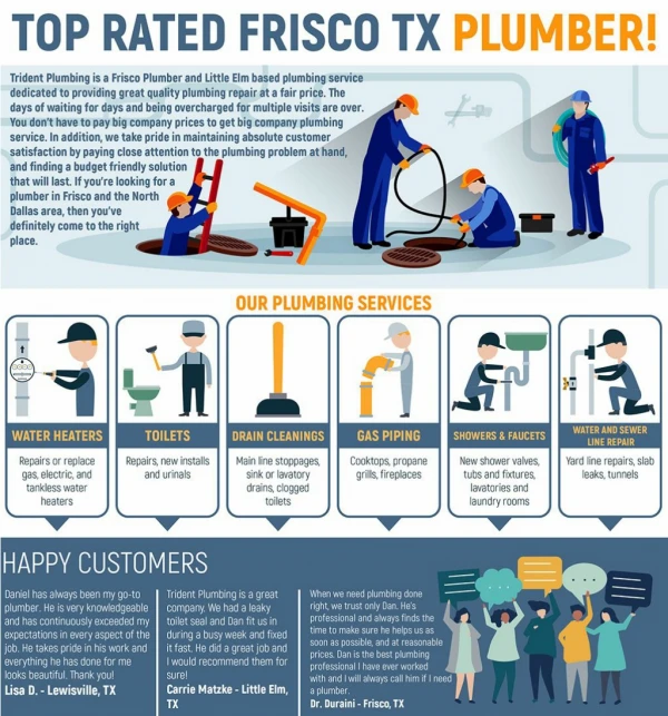 Frisco TX Plumbing Services [Infographic]