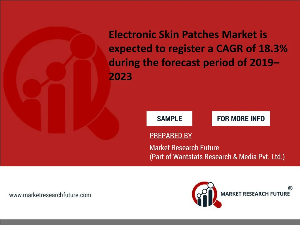 electronic skin patches market is expected