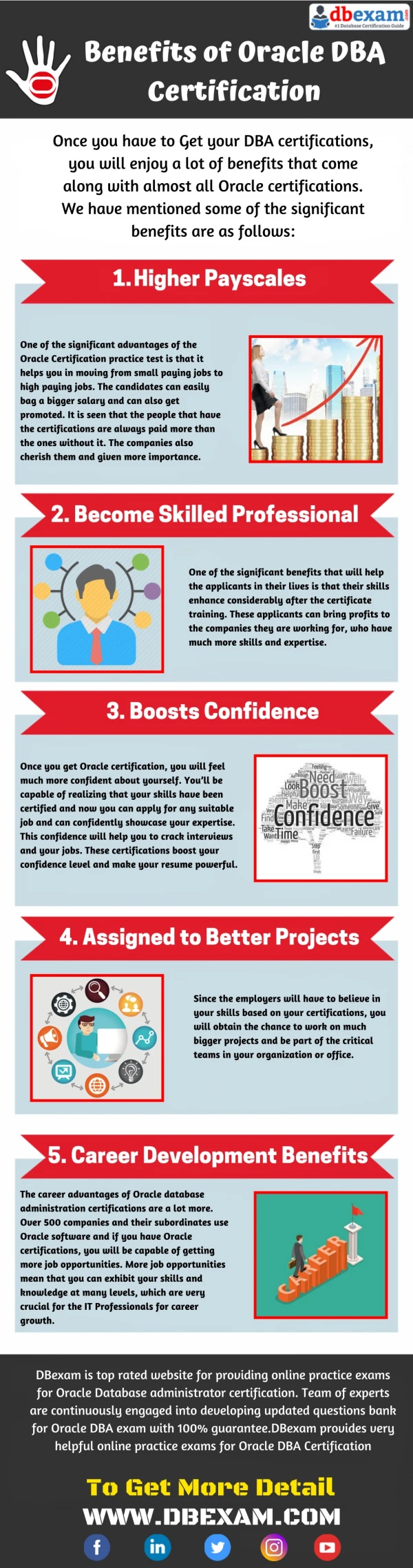 benefits of oracle dba certification