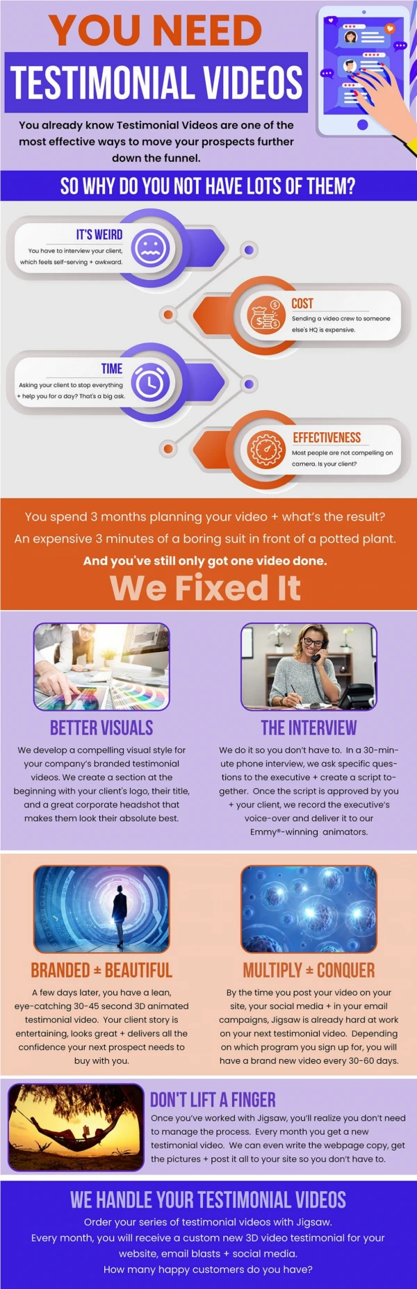 Testimonial Video Production by Jigsaw Marketing [Infographic]