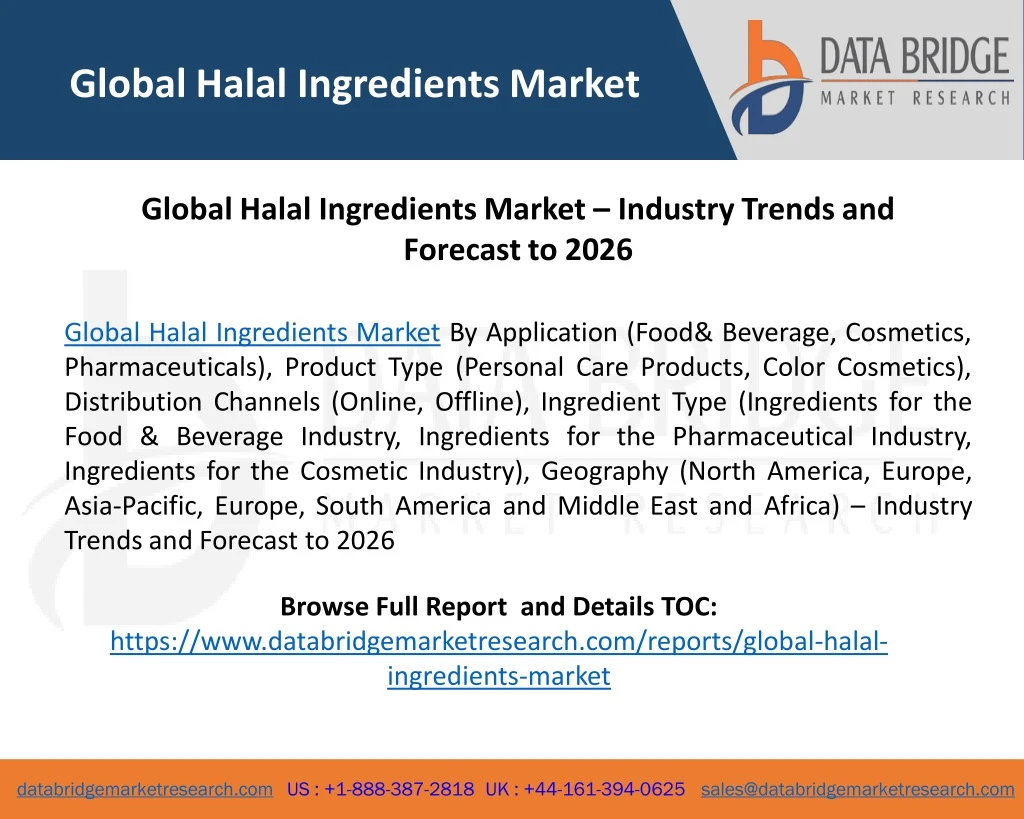 global halal ingredients market