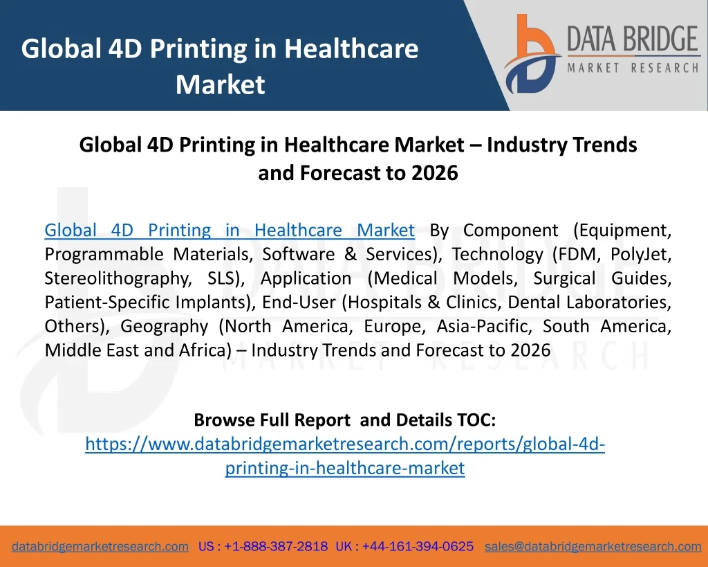global 4d printing in healthcare market