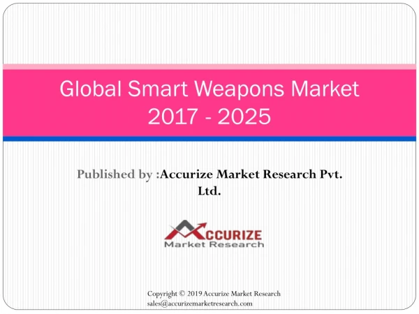 Global Smart Weapons Market
