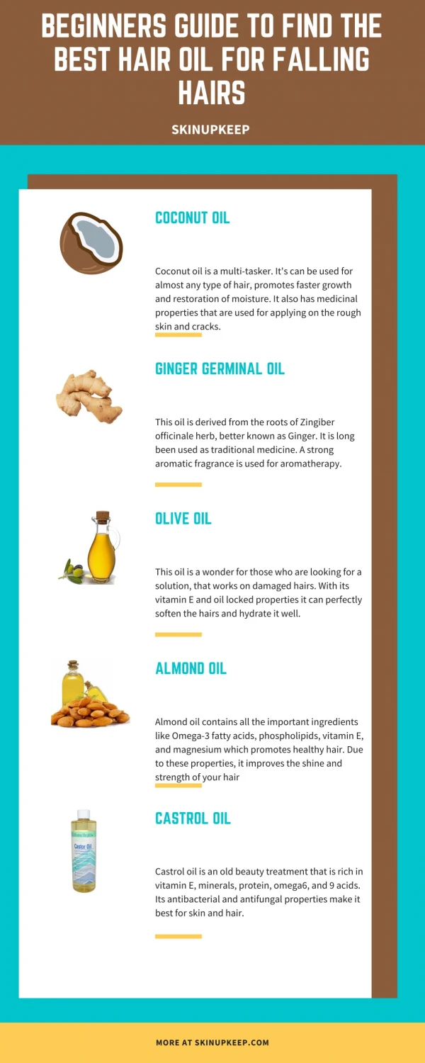 Beginners Guide to Find the Best Hair oil for Hair Fall
