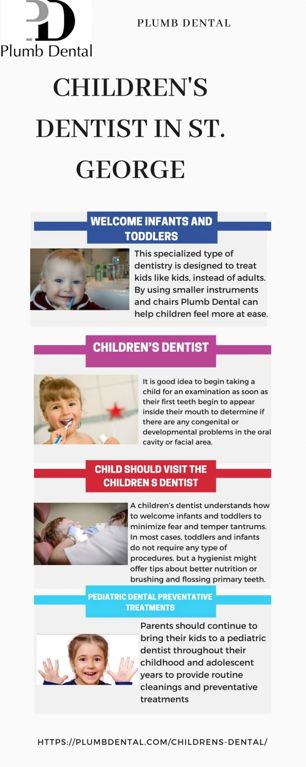 Children's Dentist in St. George | Plumb Dental