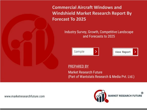 Commercial Aircraft Windows and Windshield Market Research Report - Global Forecast till 2025