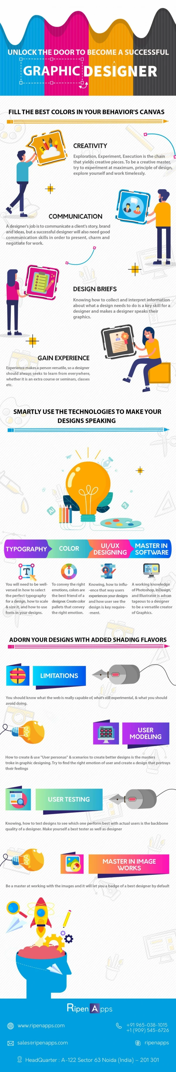 Keys to Unlock the door to Become a Successful Graphic Designer