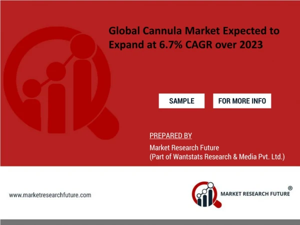 Global Cannula Market Expected to Expand at 6.7% CAGR over 2023