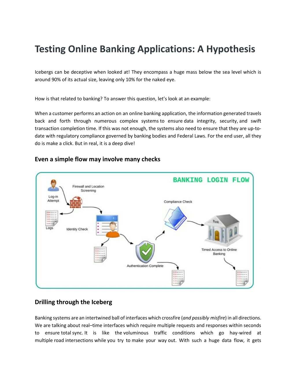 testing online banking applications a hypothesis