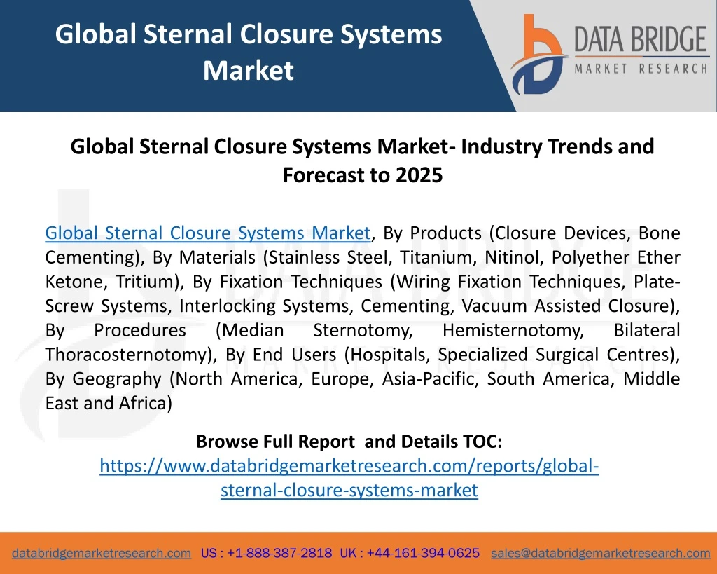 global sternal closure systems market