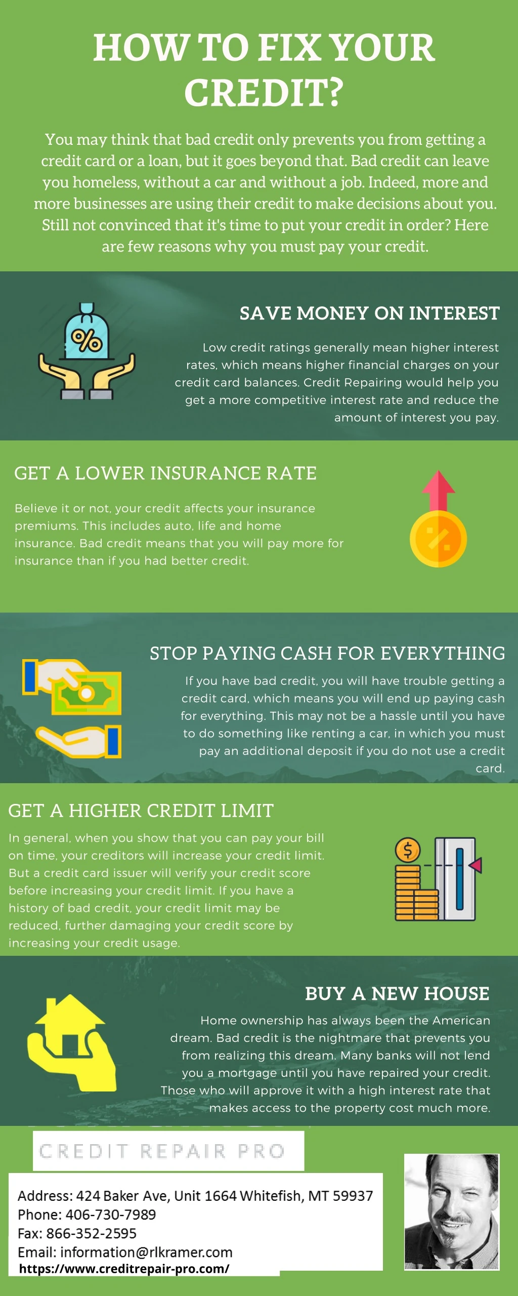 how to fix your credit