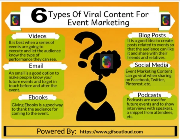 6 Types of Viral Content For Event Marketing