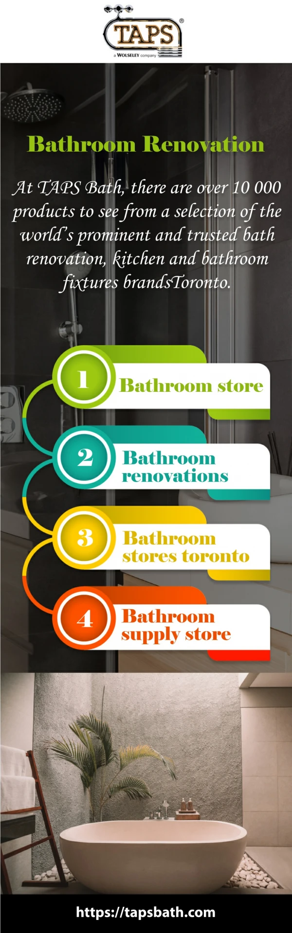 Bathroom Renovation and Fixture Store Toronto