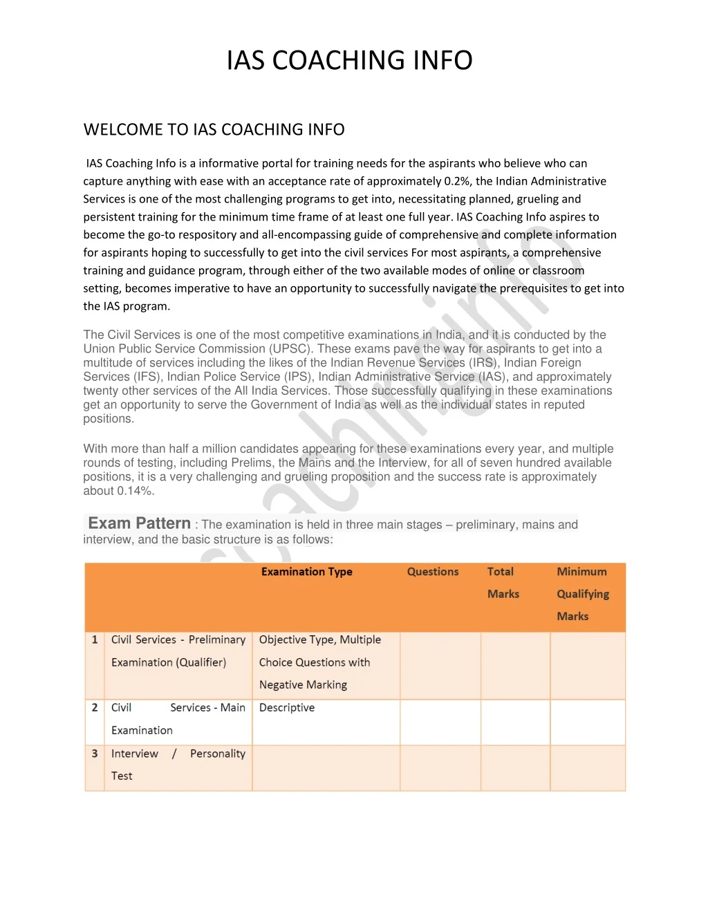 ias coaching info