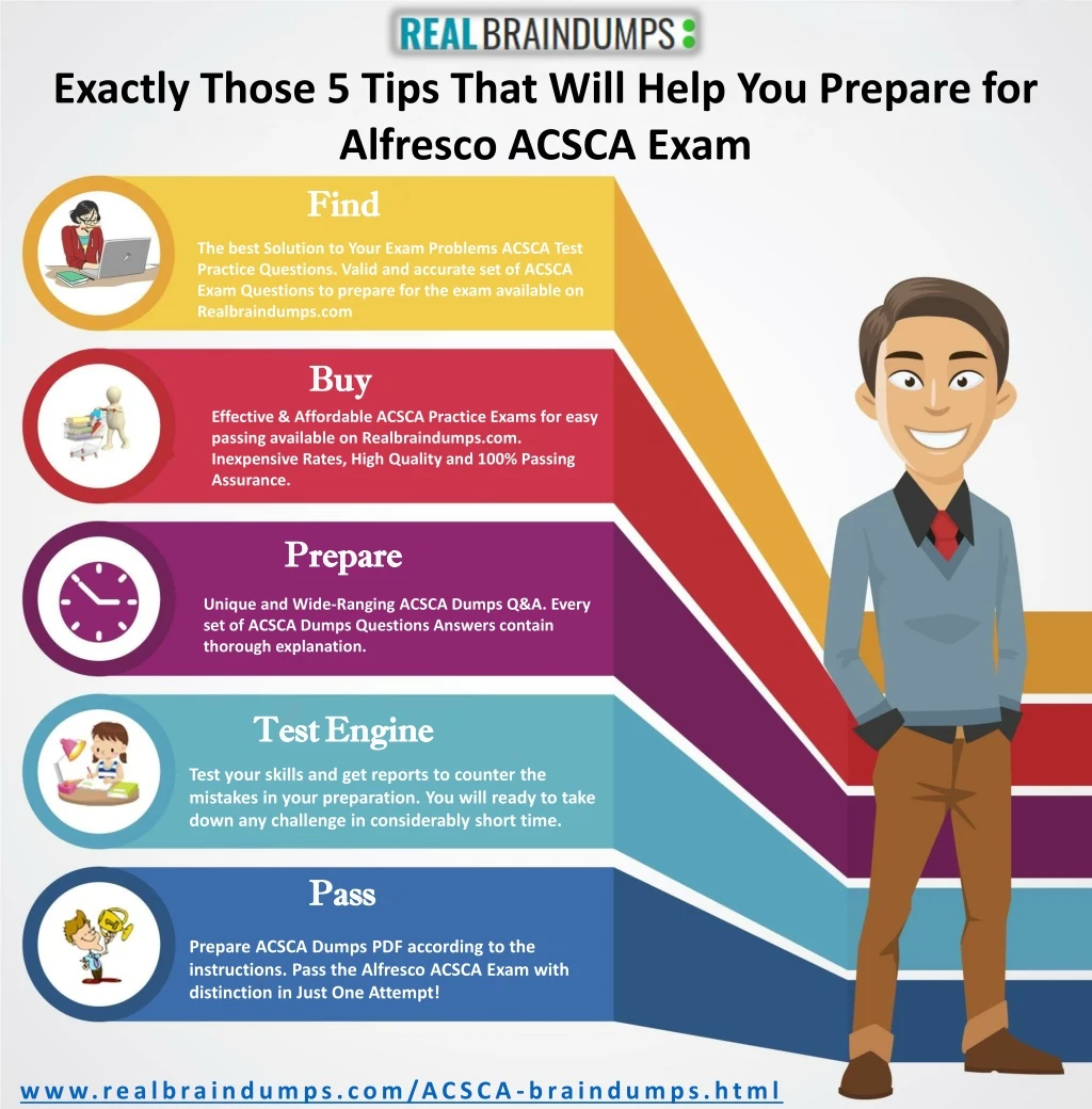 exactly those 5 tips that will help you prepare
