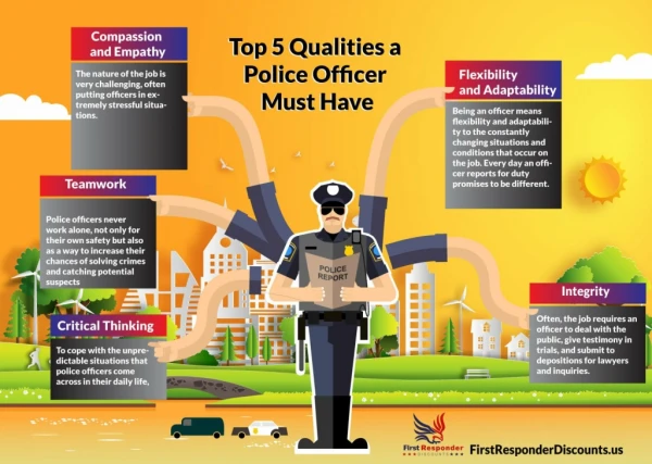 Police Discounts | Top 5 Qualities a police officer must have
