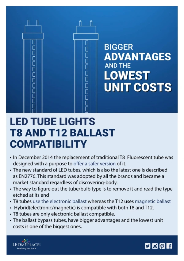 Long-lasting Energy-Efficient LED Tube Lights