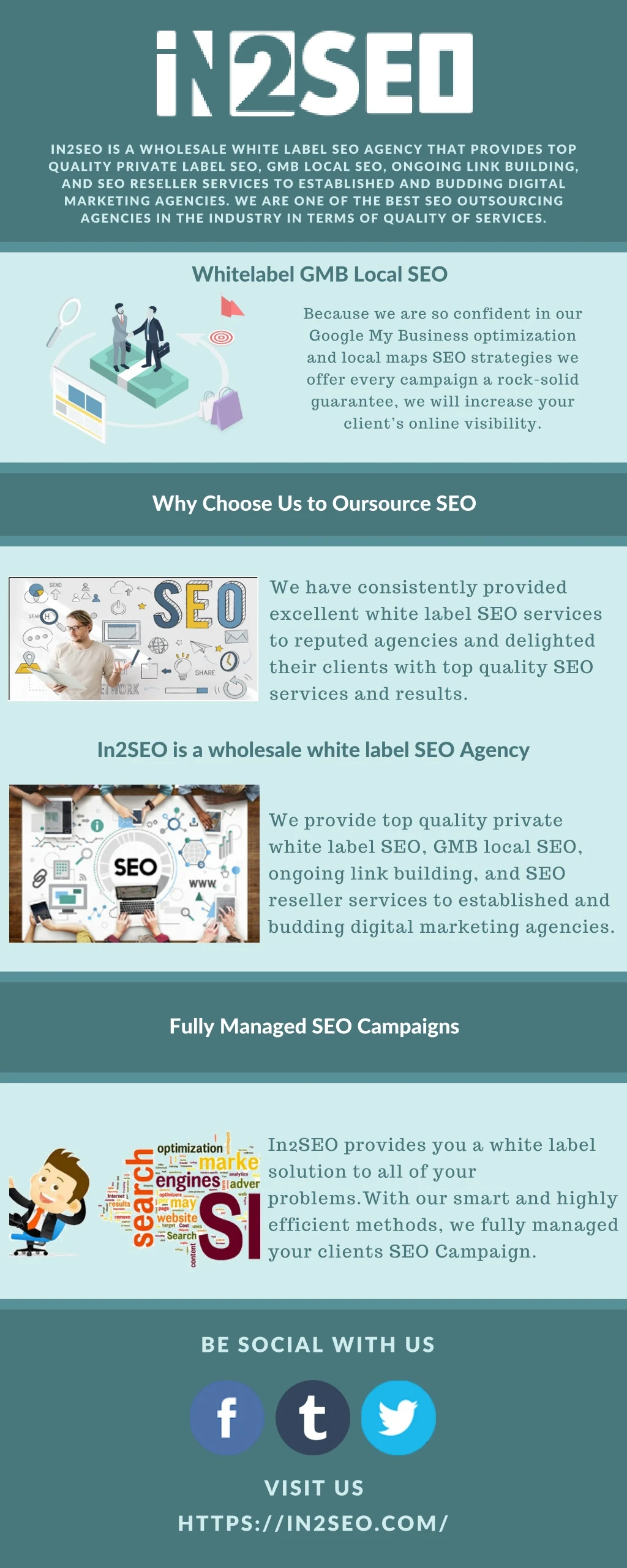 in2seo is a wholesale white label seo agency that