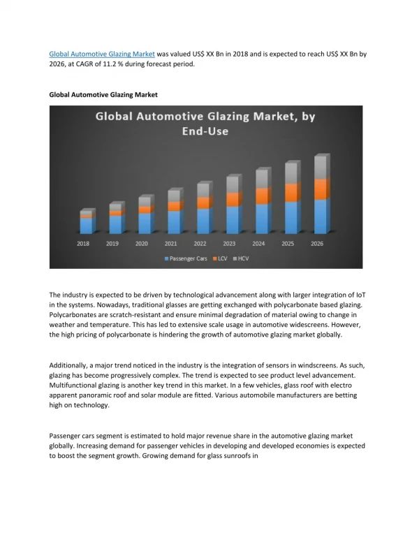 global automotive glazing market was valued