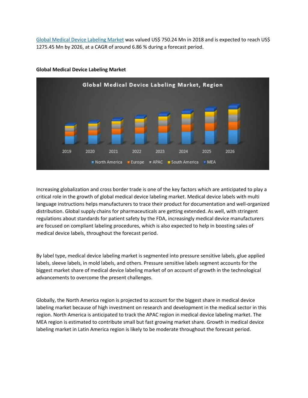 global medical device labeling market was valued