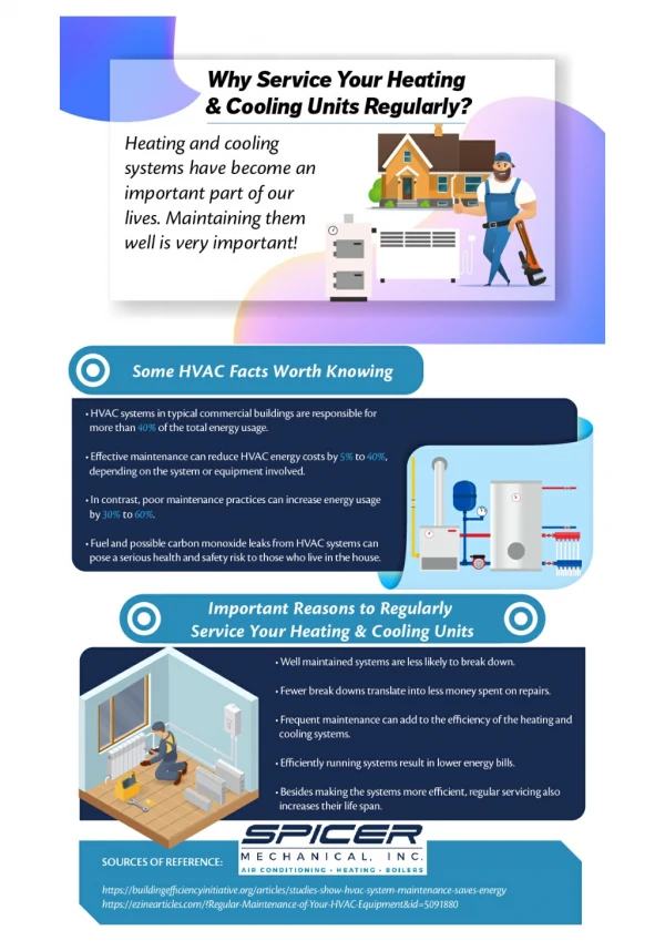 Why Heating and cooling systems Is Important