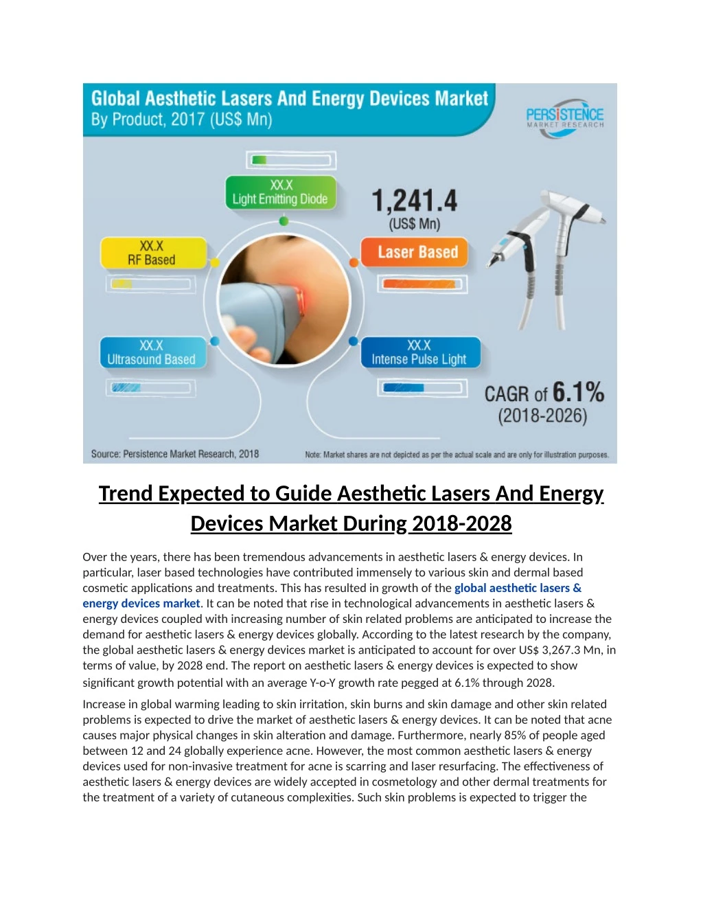 trend expected to guide aesthe c lasers