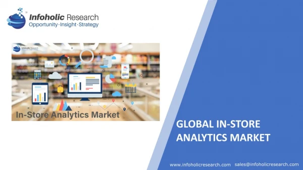 In-store Analytics Market – Global Forecast up to 2025
